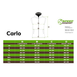 Catalogue Speed dogsport ( nous contacter)