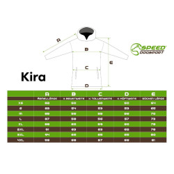 Catalogue Speed dogsport ( nous contacter)