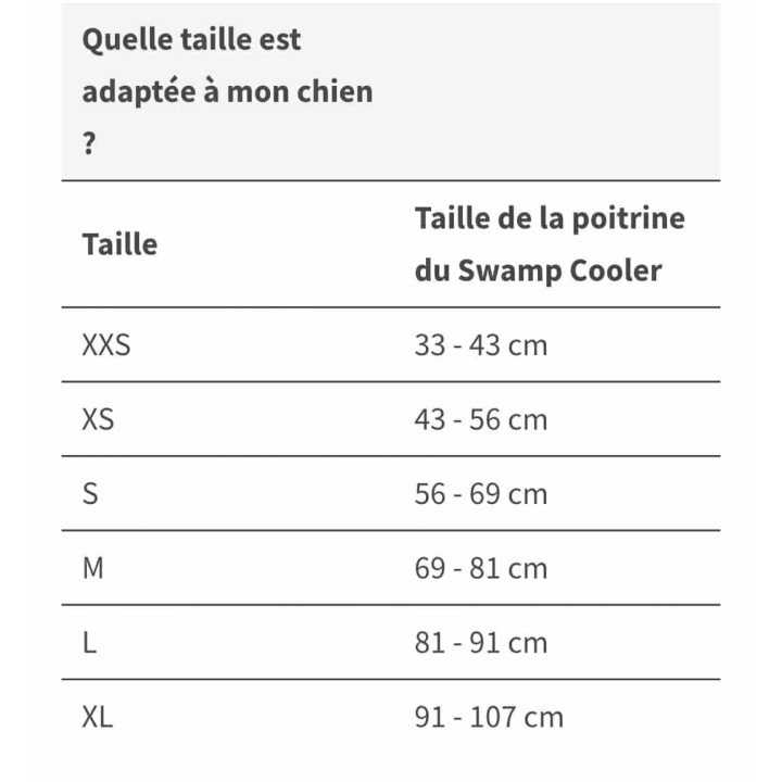 Ruffwear Swamp Cooler | Gilet rafraîchissant chien UPF 50+