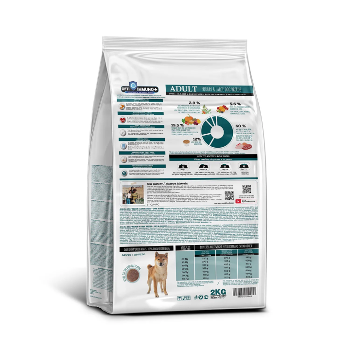 ERA Millennium Canard & Agneau 12 kg | Nature Hito Croq
