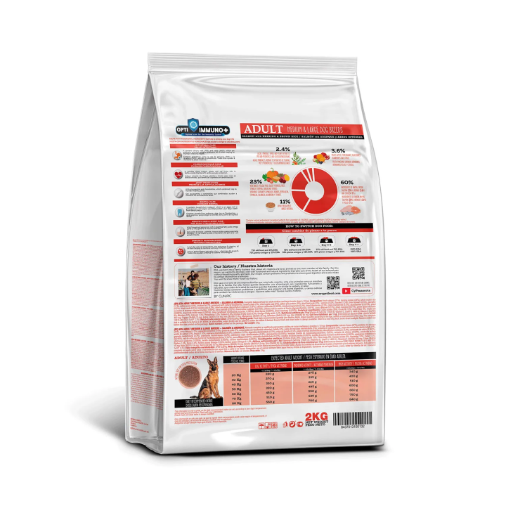 ERA Millennium Saumon & Hareng 12 kg | Nature Hito Croq