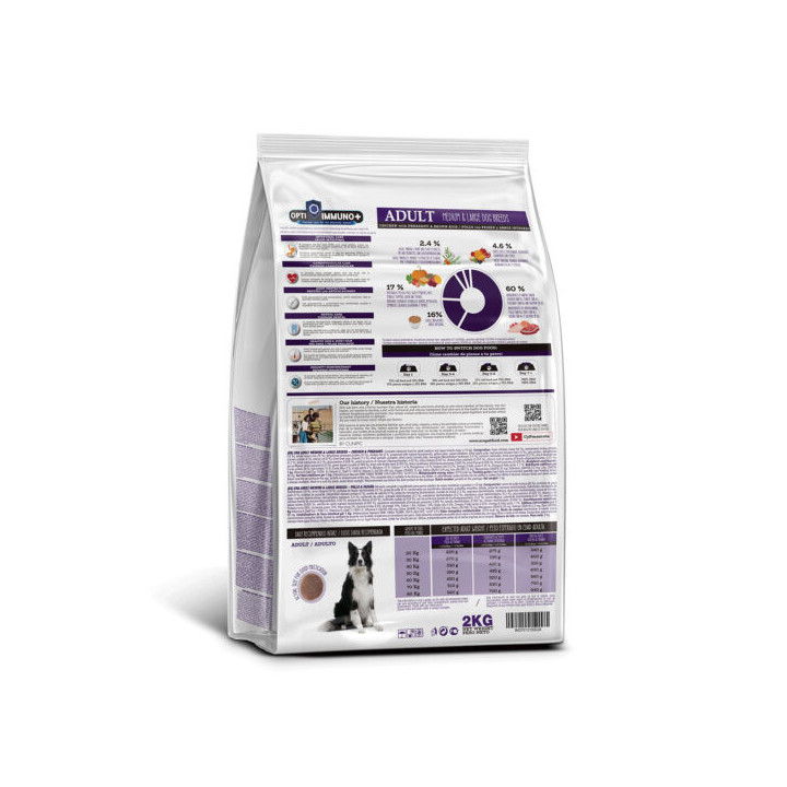 ERA Millennium Poulet & Faisan 12 kg | Nature Hito Croq