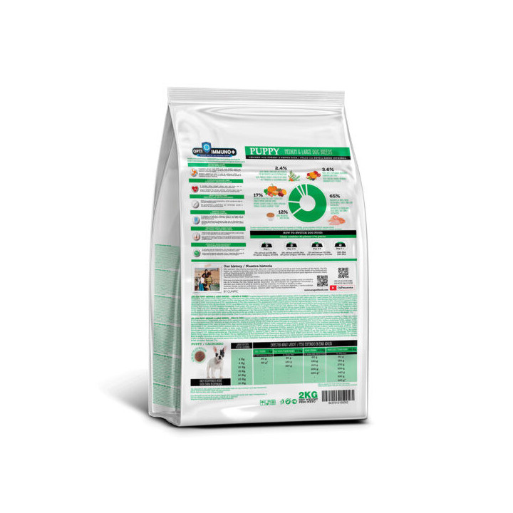 ERA Millennium Poulet & Dinde Chiot 12 kg | Nature Hito Croq